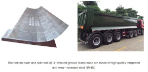 High quality quenched and tempered Abrasion Resistant Steel